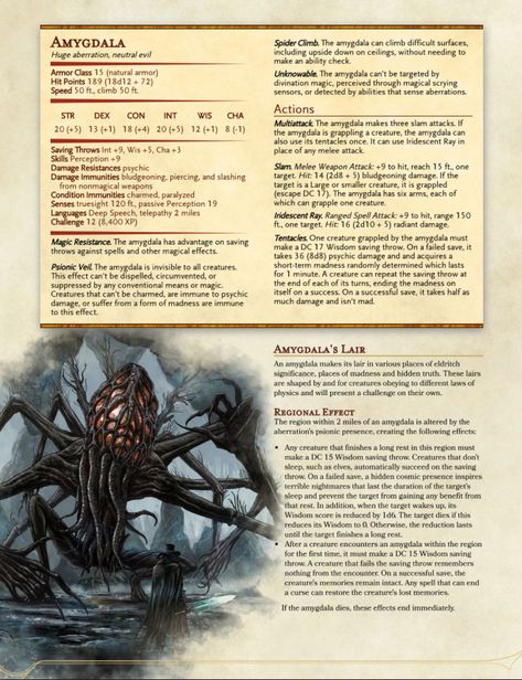 Dnd Shadowfell Monsters, Bloodborne Dnd 5e, Abberation Dnd, Scary Dnd Monsters, Dnd Horror Monster, Dnd Abberation, Dnd Monsters Low Level, Dnd Bloodborne, D&d Monsters