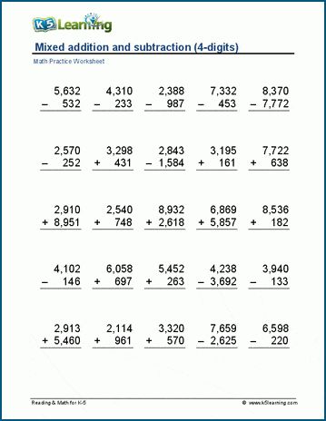 Mixed addition and subtraction worksheets with addends, minuends and subtrahends under 10,000. Free | Worksheets | Math Drills | Printable Add And Subtract Within 1000, Log Math, Math Practice Worksheets, Math Drills, 4th Grade Math Worksheets, Cursive Writing Worksheets, Comprehension Exercises, Addition And Subtraction Worksheets, Mixed Numbers