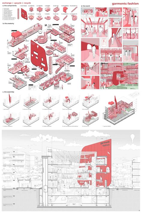 Apparatus of Amusement | Architecture Project Research Diagram Architecture, Architecture Activity Diagram, Architecture Explode Diagram, Architecture Experience Diagram, Phenomenology Architecture Diagram, Social Housing Architecture, Architect Student, Architecture Panel, Architecture Presentation Board