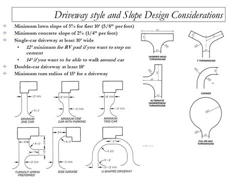 Driveway Plans Layout, Driveway Turnaround Design, Driveway Circle Ideas, Curved Driveway To Garage, U Driveway Ideas, Types Of Driveways, Gravel Driveway Turnaround Ideas, Turning Circle Driveway Garden Design, Farmhouse Circle Driveway