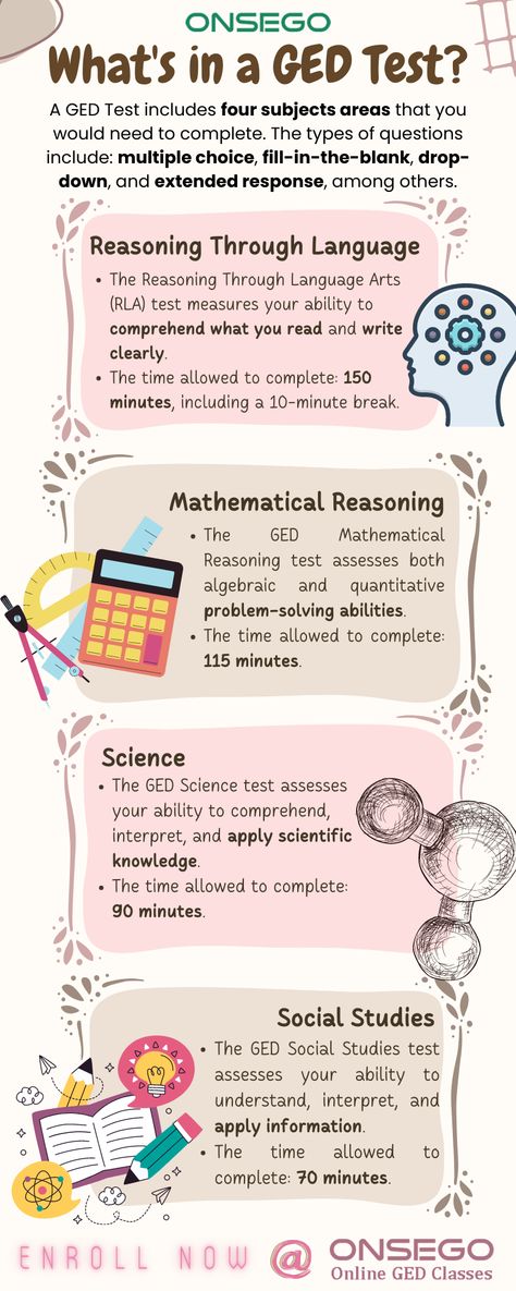 What's in a GED test? #GED #DidYouKnow #facts Ged Study Aesthetic, Ged Tips, Ged Test Prep, Ged Study, Ged Study Guide, January Mood, Reasoning Test, School Advice, High School Advice