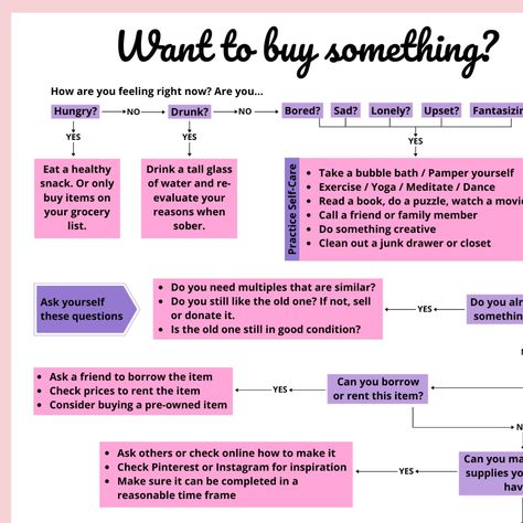 How To Shop, How To Stop Shopping And Save Money, How To Stop Being A Shopaholic, Tips And Tricks For Life Helpful Hints, No Shopping Challenge, How To Stop Shopping, Intentional Spending, No Buy Year, Clothing Challenge