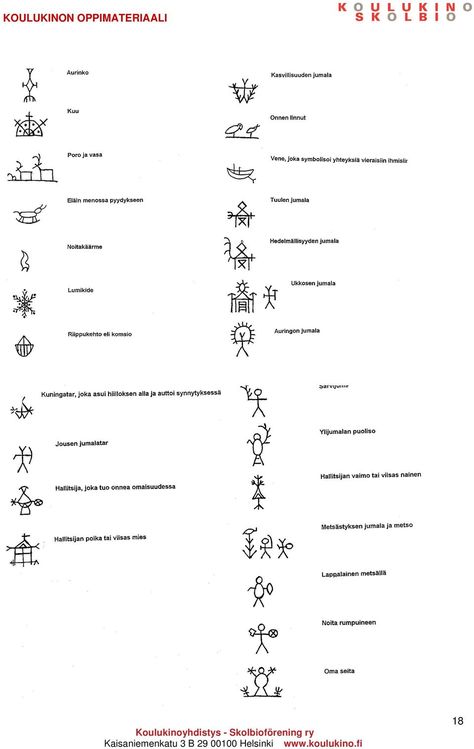 Ancient Finnish Symbols, Finnish Tattoo Ideas Finland, Finnish Symbols And Meanings, Bronze Age Tattoo, Finnish Tattoos For Women, Saami Tattoo, Suomi Tattoo, Finnish Symbols, Finnish Tattoo