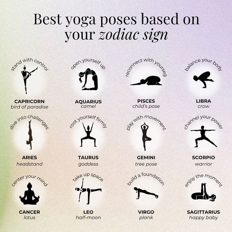 The best yoga poses based on your zodiac sign🧘 Drop your zodiac sign in the comments⤵ 🧘 Best Yoga Poses, Final Exam, Cool Yoga Poses, Based On Your Zodiac Sign, January 25, Spiritual Life, Life Coaching, Best Yoga, Life Coach