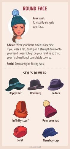 Simple Infographic, Face Shape Hairstyles, Types Of Hats, Fashion For Petite Women, Women Hats Fashion, Round Face Shape, Cap Fashion, Hair Clothes, Oval Faces