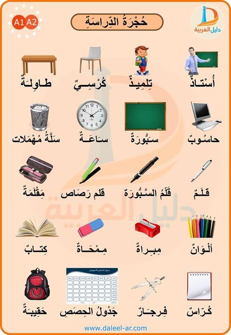 Feb 20, 2020 - Course: Miscellaneous topics , Section: classroom objects in Arabic Arabic Conversation, Learning Arabic For Beginners, Classroom Objects, Arabic Verbs, English And Arabic, Spoken Arabic, Arabic Alphabet Letters, Learn Arabic Online, Arabic Letters