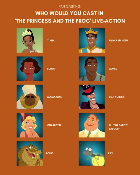 Prince Naveen, Dream Cast, Princess And The Frog, Oogie Boogie, The Princess And The Frog, The Frog, Who Knows, Family Time, Live Action