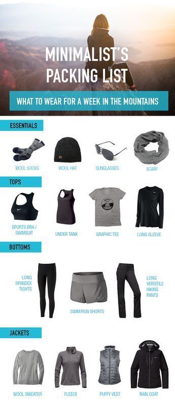 How to travel minimally for a week in the mountains! Sports Bra Swimsuit, Wander Outfit, Minimalist Packing, Mountains Travel, Minimalist Travel, Mountain Travel, Camping Checklist, Vacation Packing, To The Mountains