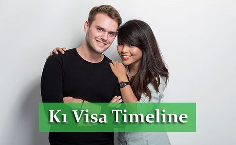 As of 2020 the process is taking an average from 6 to 9 months to obtain a K-1 visa that's from start to finish but it can vary from person to person. Fiance Visa, Consent Forms, Green Cards, Interview Questions, Natural Disasters, The Process, Travel Posters, Philippines, Full Service