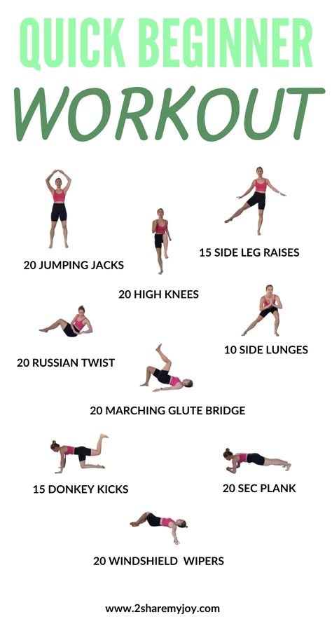 Basic Body Weight Workout, Easy Exercise Routine, Quiet Exercise At Home, How To Begin Working Out At Home, First Time Working Out, How To Get Fit At Home, Simple Standing Exercises, Workouts You Can Do At Work, How Often Should You Workout