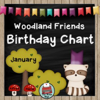 Woodland Friends, Classroom Decor Themes, Classroom Design, Homeschool Resources, Friend Birthday, Educational Materials, Teacher Newsletter, Classroom Decor, Novelty Sign