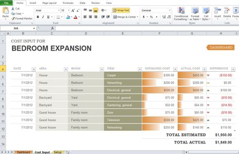 Free Home Renovation Budget Template Excel Tmp Within Home Renovation Cost Spreadsheet Template montlyplanner #plannersetup #printableweddingplanner💫 Home Renovation Budget, Budget Template Excel Free, Family Budget Planner, Personal Budget Template, Home Renovation Costs, Renovation Planner, Excel Budget Spreadsheet, Budget Spreadsheet Template, Budget Planner Free