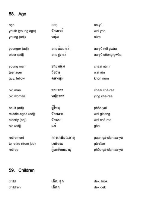 Thai Slang Words, Thai Vocabulary Words, Thai Language Learning Writing, Thai Writing, Thai Learning, Thai Vocabulary, Thai Phrases, Thailand Language, Thai Alphabet