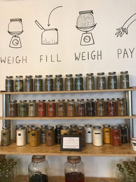 Zero Waste Grocery Store Design, Spice Store Interior Design, Zero Waste Store Ideas, Zero Waste Store Interior, Herbal Store Design, Apothecary Store Design, Refillery Store Design, Holistic Store Ideas, Refill Store Design