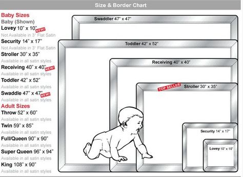 How many stitches to cast on for a blanket? Beginner needs help. Baby Blanket Size Chart, Blanket Size Chart, Baby Blanket Size, Baby Projects, Quilting Tips, Baby Crafts, Quilting Tutorials, Blanket Sizes, Quilt Tutorials