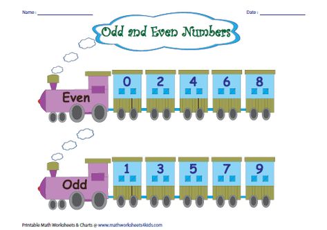 Even Odd Numbers Activities, Odd And Even Numbers Project, Odd And Even Numbers Chart, Even Numbers Chart, Even And Odd Numbers Activity, Even And Odd Numbers, Odd And Even Numbers, Teaching Learning Material, Maths Worksheet