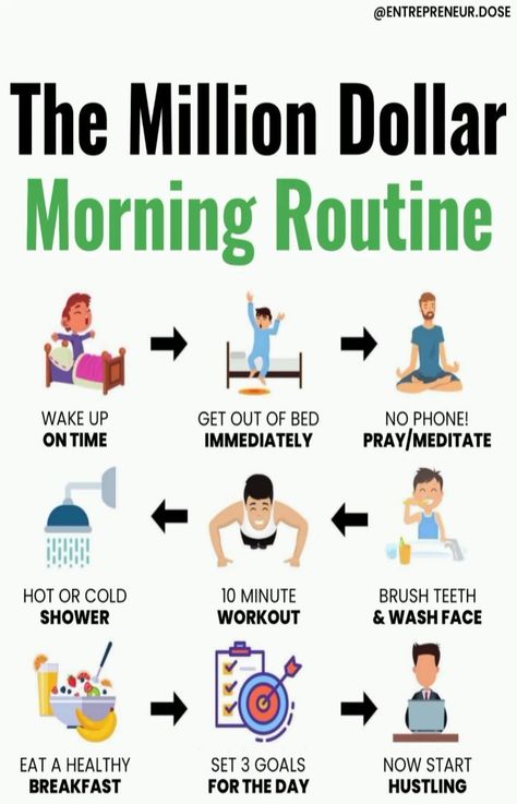 Billion Dollar Morning Routine, Shower Workout, Workout Eating, Business On Instagram, Getting Out Of Bed, Business Entrepreneur, The Millions, Self Development, Face Wash