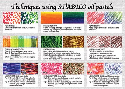 CLIENT Schwan-STABILO Marketing Sdn.Bhd. Illustration of 36 oil pastels leaflet Introduction of techniques using Oil P... Oil Pastel Techniques, Oil Pastel Crayons, Gcse Art Sketchbook, Oil Pastels Painting, Pastel Crayons, Oil Pastel Paintings, Celebrities Tattoos, Oil Pastel Art, Oil Pastel Drawings