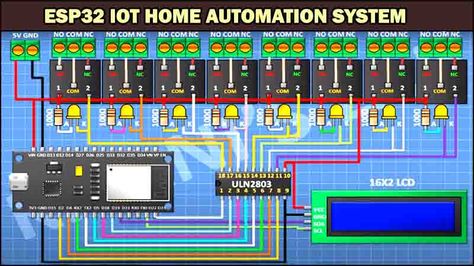 How to Make ESP32 IoT Home Automation System Circuit Diagram Esp32 Projects, Arduino Home Automation, Cool Arduino Projects, Esp8266 Projects, Home Automation Project, Iot Projects, Robotics Projects, Led Matrix, Electronic Schematics