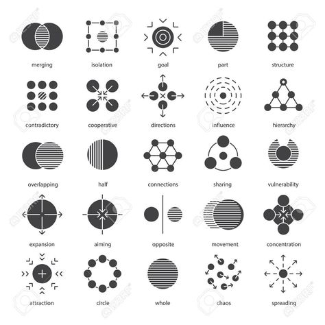 Abstract Symbols, Science Symbols, Ux Design Process, Abstract Science, Science Icons, Dot Logo, Logo Design Inspiration Creative, Data Visualization Design, Concept Diagram