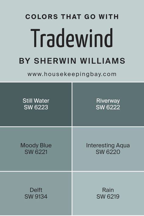 Colors that Go With Tradewind SW 6218 by Sherwin Williams Riverway Sherwin Williams Dining Room, Rain Sherwin Williams Bedroom, Sw Delft Paint, Sw Sky High, Sw Lullaby Paint, Delft Sherwin Williams, Interesting Aqua Sherwin Williams, Still Water Sherwin Williams, Sw Moody Blue