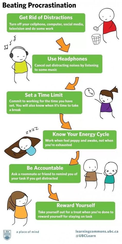 Beating Procrastination, Time Infographic, School Hacks Middleschool, Ceo Mindset, Clean Your Washing Machine, Mommy Moments, How To Think, Lazy People, Cleaning Items