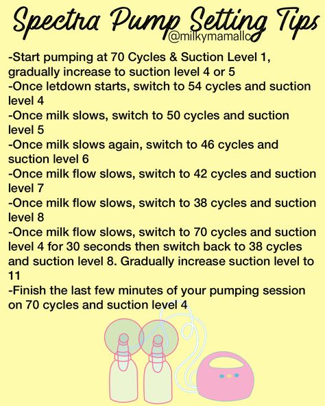 Try this to stimulate multiple letdowns and maximize your pump output. Spectra Pump, Pumping Moms, Fantastic Baby, Baby Sleep Problems, Breastfeeding And Pumping, Baby Arrival, Breastfeeding Tips, After Baby, Baby Time