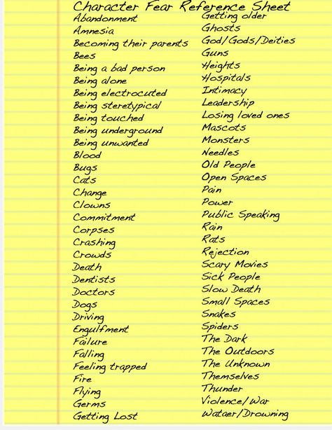 Character Fear Reference Sheet Fear Reference, Reference Sheet, Writing Characters, Book Writing Tips, Writing Resources, Writing Life, Writing Quotes, Writing Advice, Writing Words