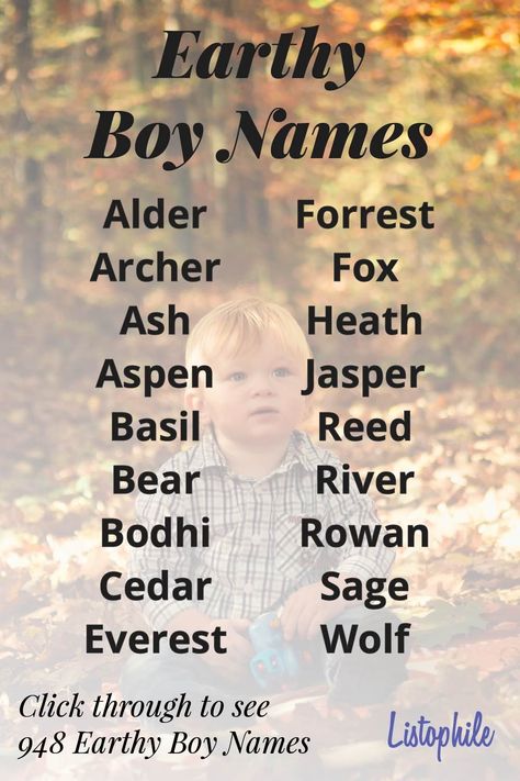 Names Meaning Earth, Earth Names, Nature Boy Names, Earthy Baby Names, Earthy Names, Boy Names Meaning, Fantasy Male Names, Earthy Boy Names, Western Baby Names