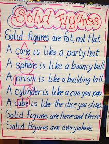 First Grade Wow: Sweet Geometry! (and geome"trees!") Solid Shapes Anchor Chart, Square Pyramid, Solid Figures, Faculty Meetings, Classroom Anchor Charts, Math Boards, Math Anchor Charts, Primary Maths, Solid Shapes