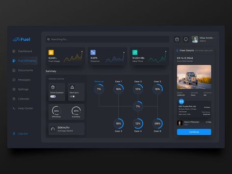 Dashboard Design Calculator Design, Performance Dashboard, Web Application Design, Kpi Dashboard, Web Dashboard, Web Design Examples, Fleet Management, Vehicle Inspection, Dashboard Ui