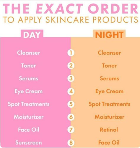 Want to know about skincare routine products orders step by step.check out complete details here.#skincare #routine #products #beauty Skin Doctor, Natural Hair Treatments, Organic Cosmetics, Natural Moisturizer, Cleanser And Toner, Vanity Table, Natural Cosmetics, Spa Treatments, Medical School