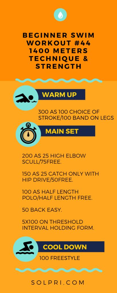 Swimming Workouts For Beginners, Swim Workout, Mavericks Surfing, Advanced Workout, Keep Swimming, Swimming Workout, Swim Team, Swim Sets, Paddles