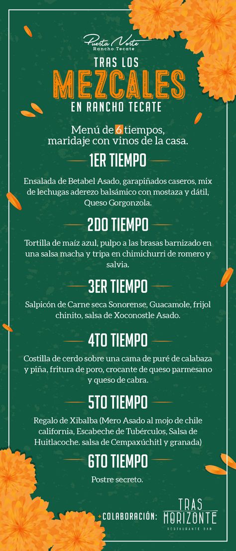 Exquisito menú 6 tiempos al estilo culinario Mexicano. Draw Food, Food Drawing, Paint Designs, Restaurant, Exterior, Paint, Quick Saves, Design, Art