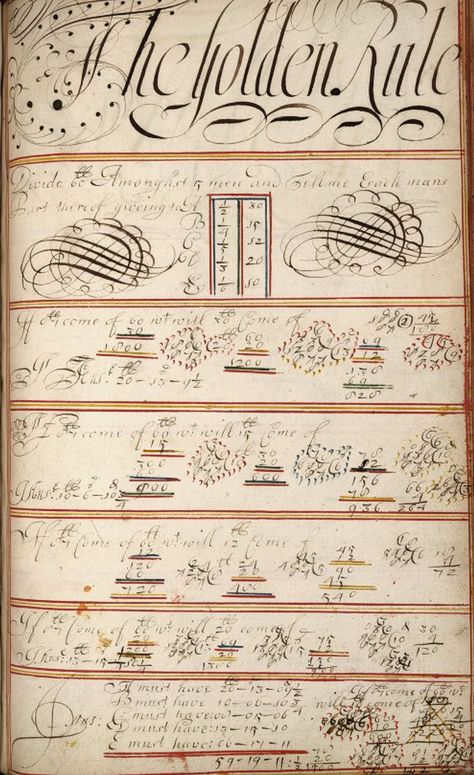 The 17th-century copybook of Sarah Cole, featuring simple arithmetic and complicated doodles. Complicated Doodles, Vintage Labels Printables Free, Vintage Labels Printables, Labels Printables, Parchment Design, Craft Papers, School Mom, Vintage Pens, Colonial Times