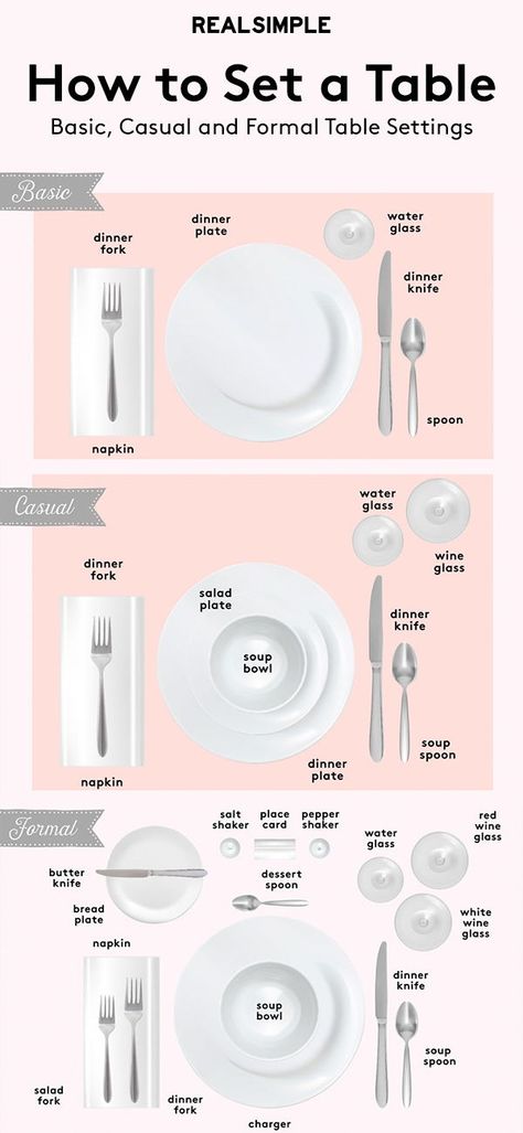 How to Set a Table: Basic, Casual, and Formal Table Settings | Here are detailed instructions on how to set a table properly for three different situations, from casual family dinners to a formal holiday feast. To make it even easier, we've included a table setting diagram for each scenario so you can easily visualize where to place each plate, napkin, fork, and knife.  #tablesetting #entertaining #entertainingideas #realsimple Table Setting Diagram, Table Setting Guide, Dinning Etiquette, Basic Table Setting, Table Setting Etiquette, Set A Table, Table Etiquette, Fest Mad, Formal Table Setting