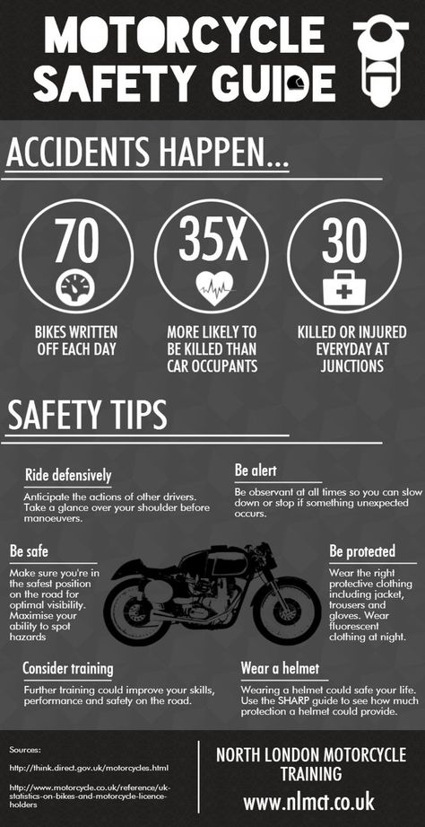 Since the spring is just around the corner: motorcycle safety guide #infographic Motorcycle Awareness, Adventure Motorcycle Gear, Bike Riding Tips, Beginner Motorcycle, Guide Infographic, Rider Bike, Diy Motorcycle, Motorcycle Tips, Two Wheeler