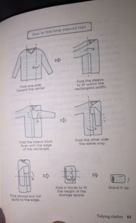 How To Fold: Long Sleeved Shirts How To Pack Long Sleeve Shirts, How To Fold Long Sleeve Shirts In Drawer, How To Fold Long Sleeve Shirts For Travel, Sheet Closet Organization, Folding Long Sleeve Shirts, How To Fold Long Sleeve Shirts, Fold Long Sleeve Shirts, Sheet Closet, Shirt Folding Trick