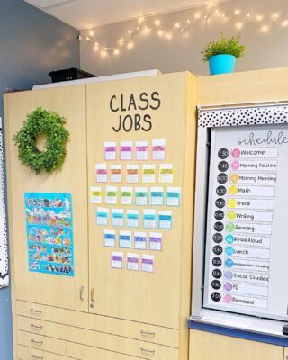 Class Jobs Display, Classroom Job Application, Classroom Jobs Board, Classroom Daily Schedule, Classroom Jobs Display, Classroom Job Chart, Elementary Classroom Themes, Classroom Economy, Classroom Organization Elementary