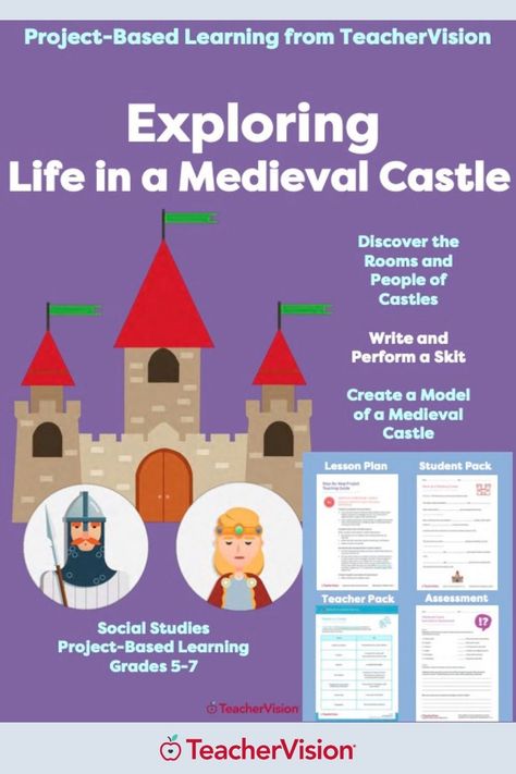 School Castle Project, Medieval Castle Project, Going Medieval Builds, Medieval Castle Layout, Knights And Castles Topic, Castles Topic, Castle Layout, Rubrics For Projects, Formative And Summative Assessment