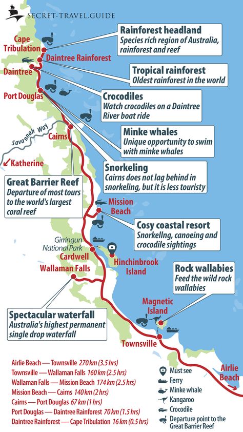 Travel Map East Coast Australia Part 3: From Airlie Beach (Whitsunday Islands) to Cairns / Cape Tribulation. Download the map of Queensland to your smartphone as image from our website. You can always use them offline. Brisbane To Cairns, Cape Tribulation, Beach Road Trip, Australian Road Trip, Australia Tourism, Cairns Australia, Daintree Rainforest, Australia Vacation, Australia Travel Guide