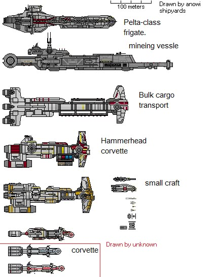 Star Wars Republic Ships, Star Wars Concept Art Ships, Hammerhead Corvette, Tantive Iv, Star Wars Starfighter, Star Wars Infographic, Star Wars Timeline, Star Wars Ships Design, Star Wars Spaceships