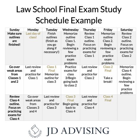 Yesterday we shared a post on how to make a stellar law school final exam study schedule. Here is a graphic of what yours might look like! Customize it to your needs and stick to it as best as you can to stay on track! #lawschool #lawyer Law School Finals Study Schedule, Law Student Schedule, Law School Schedule, Law School Advice, Law School Study Schedule, How To Study Law Effectively, Lawyer Essentials, University Study Schedule, Law Student Essentials