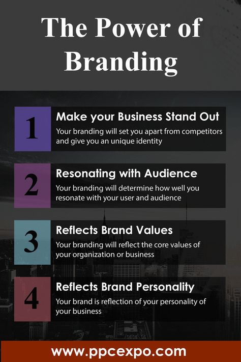 Marketing Scripts, Kpi Business, Business Fundamentals, Tv Script, Creative Strategy, Branding Infographic, Infographic Business, Marketing Plans, Business Pitch