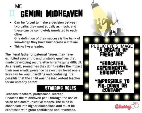 Gemini Midheaven, Planet Signs, One Life, Zodiac Signs, Astrology, Planets, First Love, Signs, Quick Saves