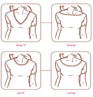 How To Choose a t shirt. If you have broad shoulders, try a deep v with a tank under. It narrows out the shoulders a bit and draws attention away from them. Also if your busty, stay away from jewel style tops, it just adds more bustyness Dresses For Broad Shoulders, Inverted Triangle Body Shape Outfits, Triangle Body Shape Outfits, Inverted Triangle Body Shape, Triangle Body Shape, Women Health, Inverted Triangle, Broad Shoulders, Body Types