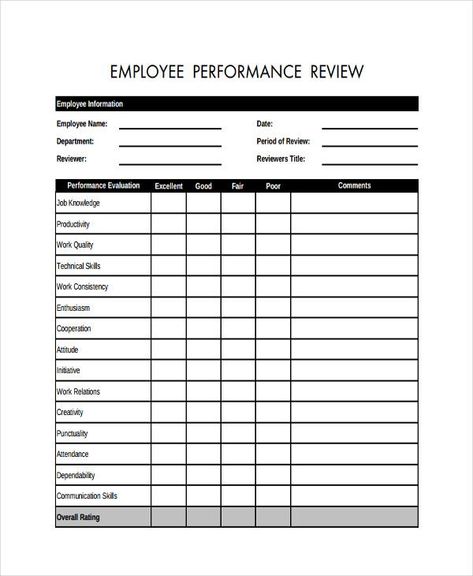 Self Evaluation Employee, Performance Review Template, Employee Review, Binder Covers Free, Employee Evaluation, School Admission Form, Employee Evaluation Form, Employee Performance Review, Evaluation Employee