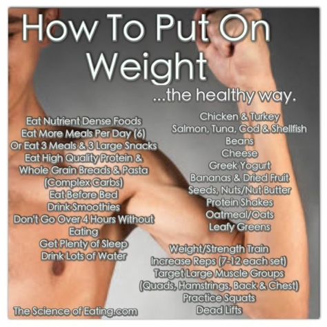 Weight Gain Journey, Weight Gain Diet, Fitness Hacks, Healthy Weight Gain, Put On Weight, Week Diet, To Gain Weight, Gain Weight, Lose 20 Pounds