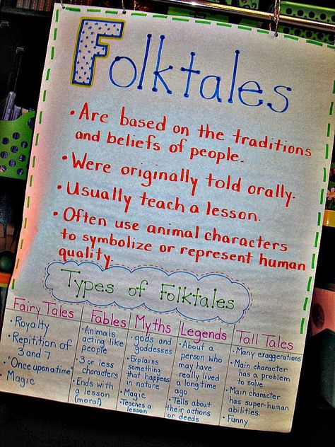 Differences between folktales and fairy tales. Folktale Anchor Chart, Ela Anchor Charts, Fabulous Friday, Classroom Anchor Charts, Reading Anchor Charts, Third Grade Reading, 4th Grade Reading, Teaching Grammar, Teaching Ela