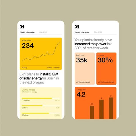 Statistics App, Application Ui Design, Data Visualization Techniques, Data Visualization Design, Data Design, Graph Design, App Design Inspiration, Charts And Graphs, Web Graphic Design